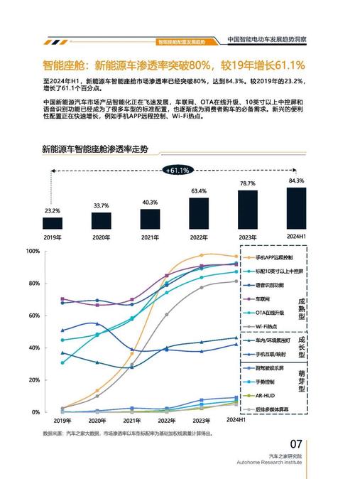 广州天河区天耀福企业管理咨询起亚对未来市场的预测，名爵汽车品牌文化的传播